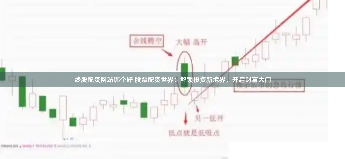 炒股配资网站哪个好 股票配资世界：解锁投资新境界，开启财富大门