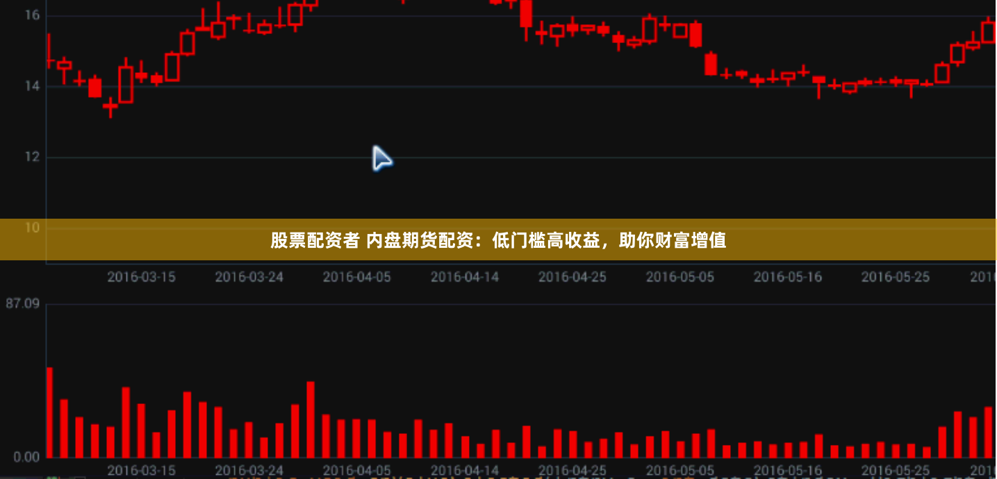 股票配资者 内盘期货配资：低门槛高收益，助你财富增值
