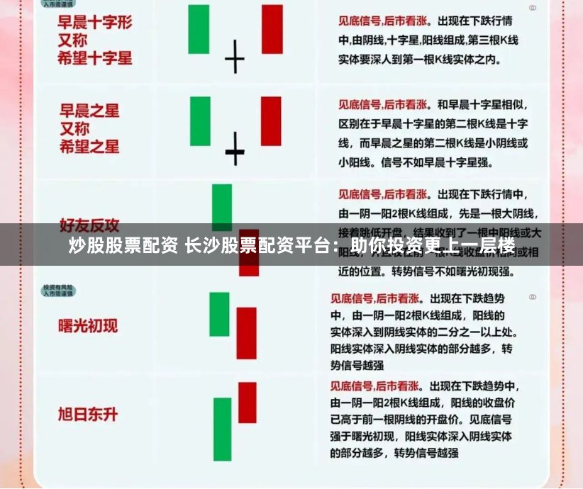 炒股股票配资 长沙股票配资平台：助你投资更上一层楼