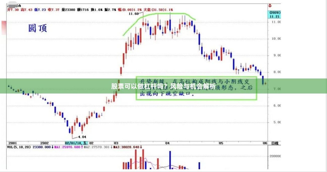 股票可以做杠杆吗？风险与机会解析