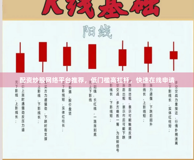 配资炒股网络平台推荐，低门槛高杠杆，快速在线申请